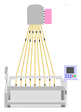 Principle of HIMETEX Jacquard Selection System