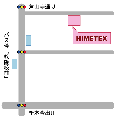 HIMETEXn}